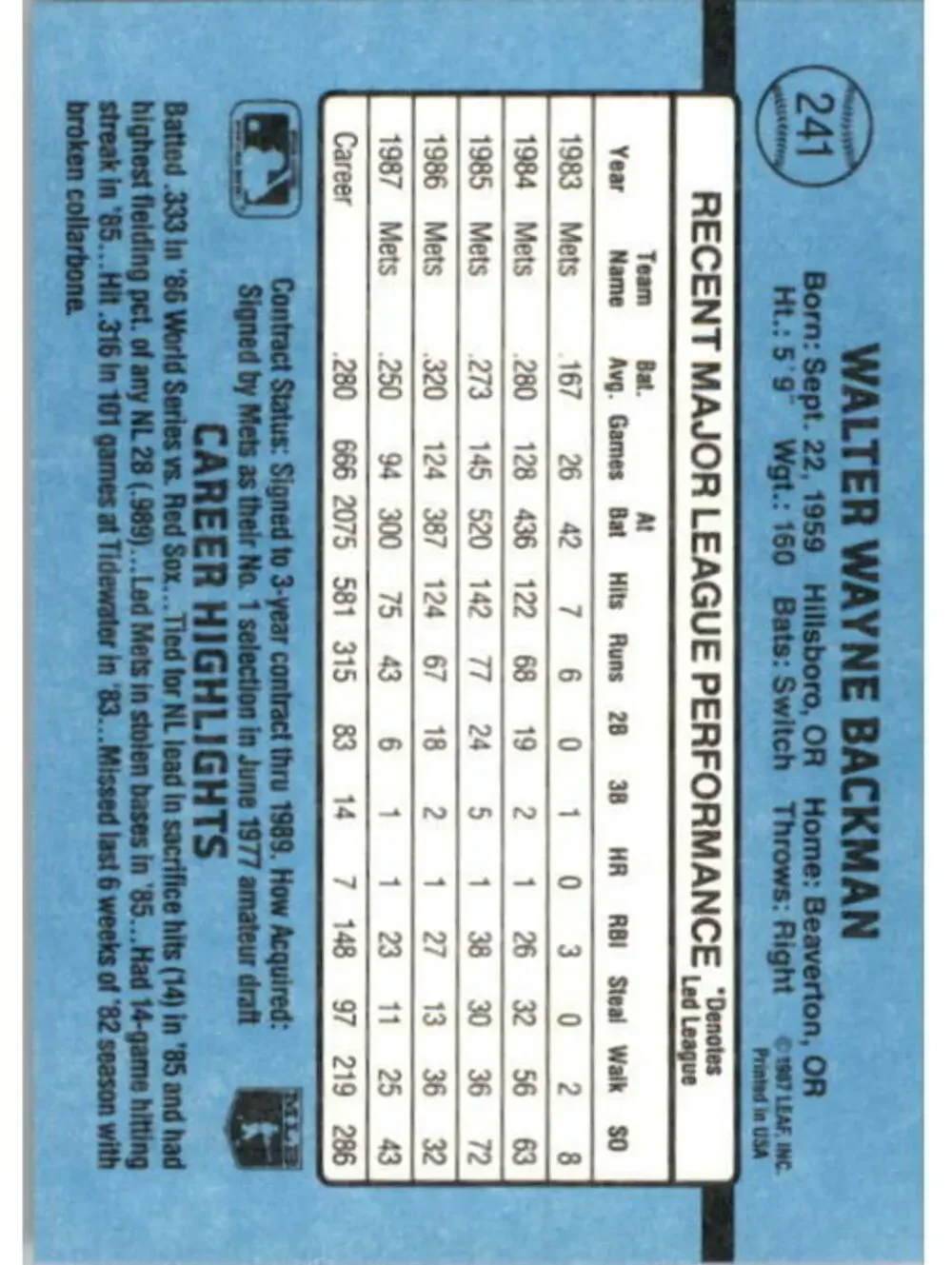 1988 Wally Backman Donruss Baseball Card #241